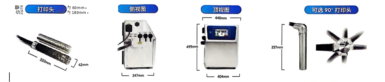 Linx 8830(图3)